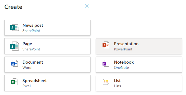 SharePoint Components